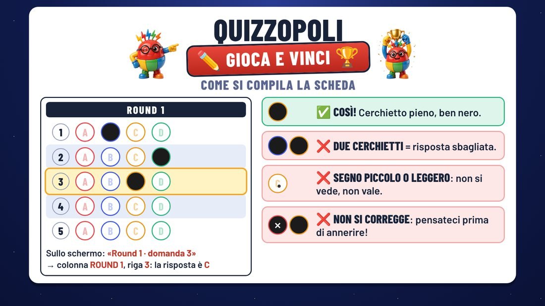 Come si compila la scheda di Gioca e Vinci: un solo cerchietto ben nero, due cerchietti valgono zero