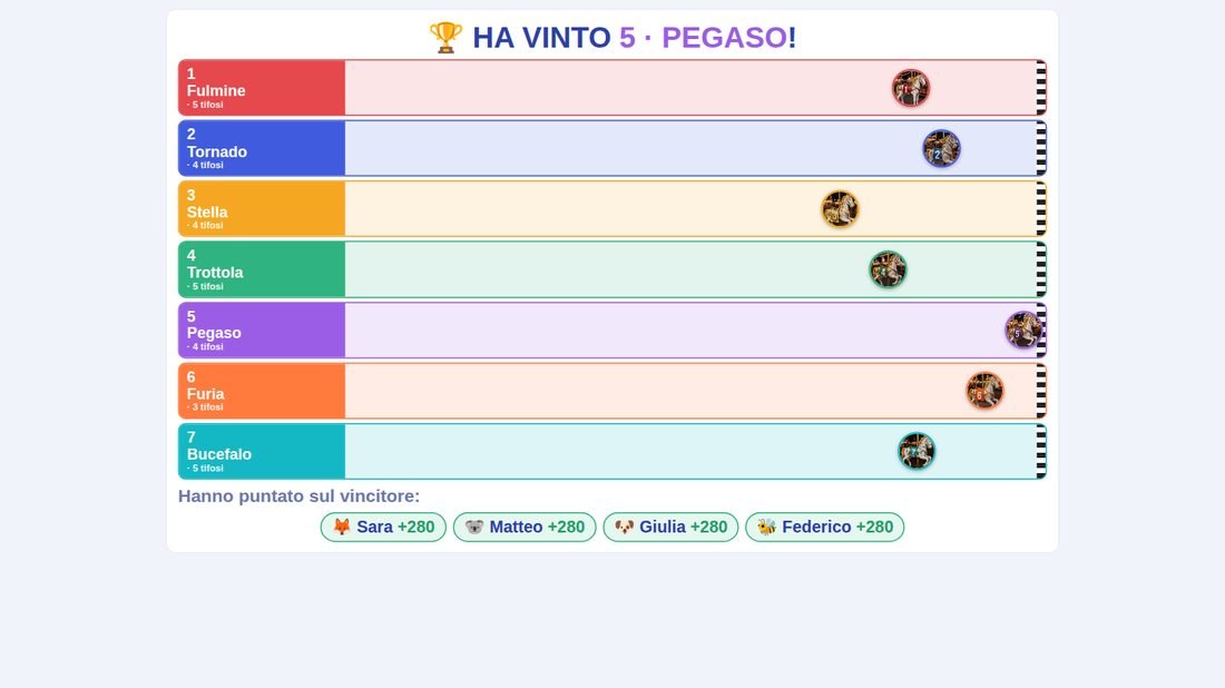 Quizzopoli: il minigioco della corsa dei cavalli sul maxischermo