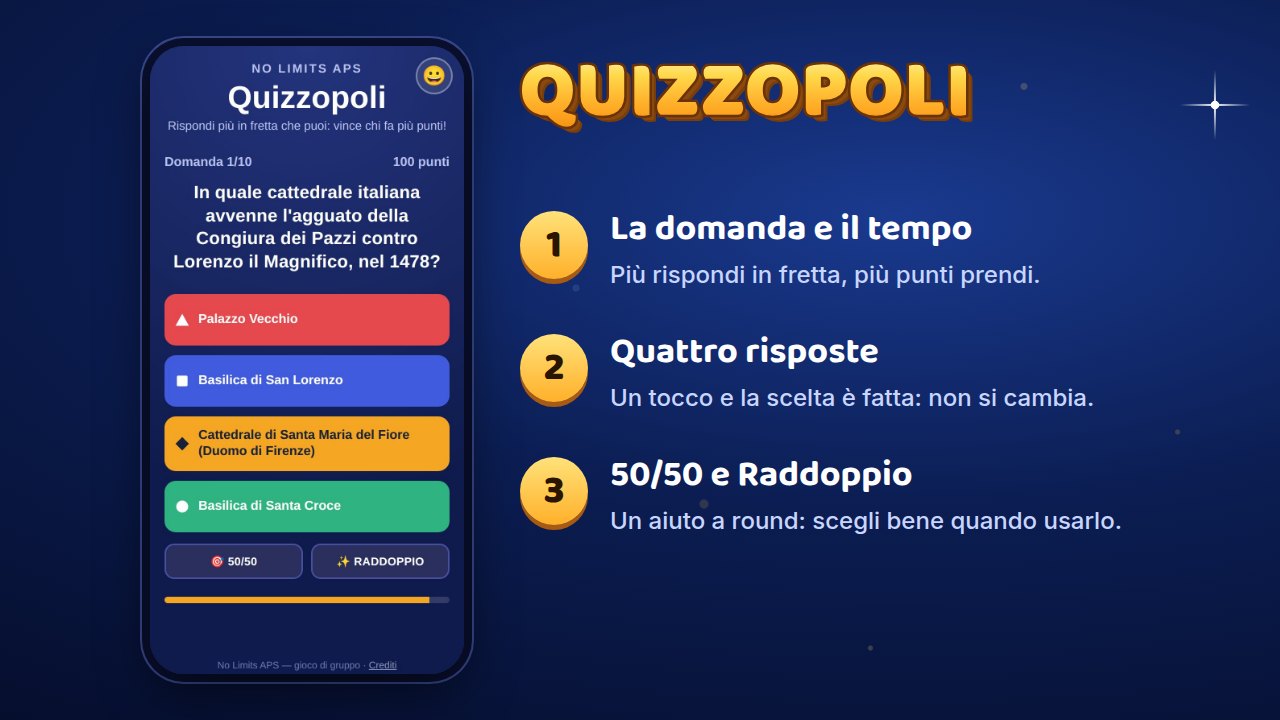 Quizzopoli: come si gioca dal telefono, tempo, risposte e joker
